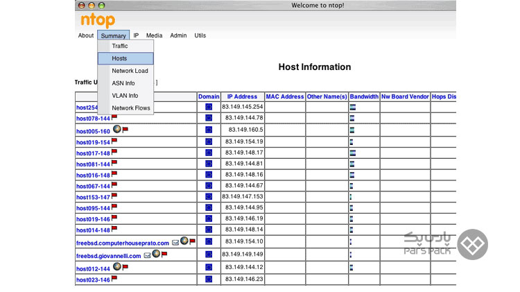 نصب ntop روی CentOS