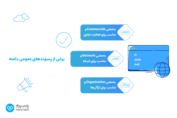 پسوند عمومی دامنه چیست؟