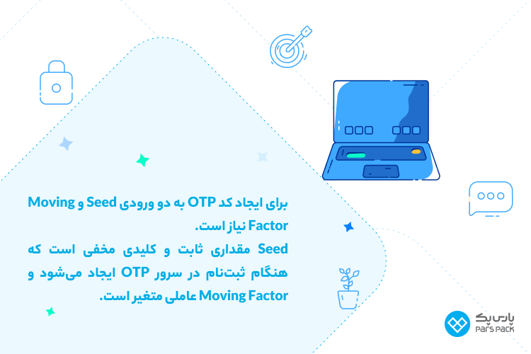 انواع OTP رمز یکبار مصرف چیست؟