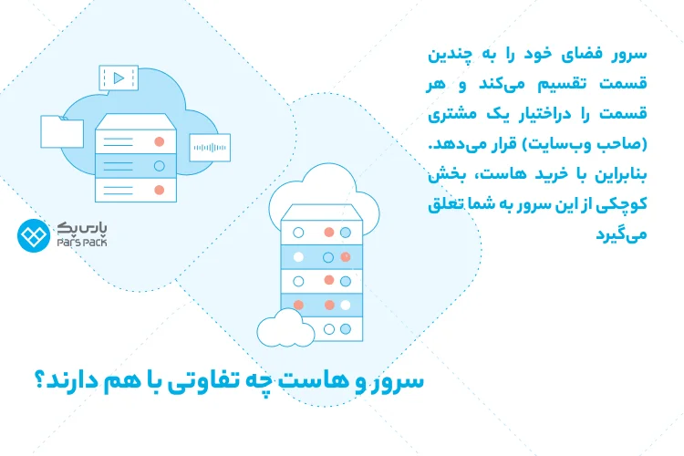 تفاوتهای هاست و سرور تفاوت سرور و هاست چیست