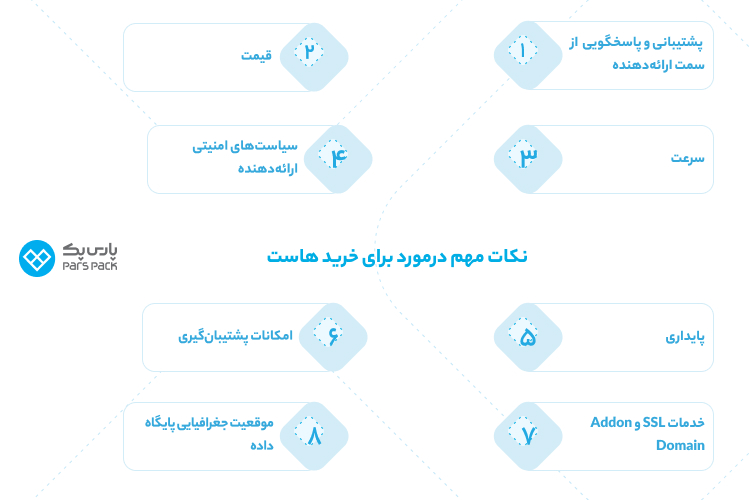 نکات مهم برای خرید هاست خرید هاست