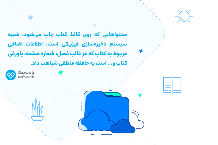 فضای ابری چیست