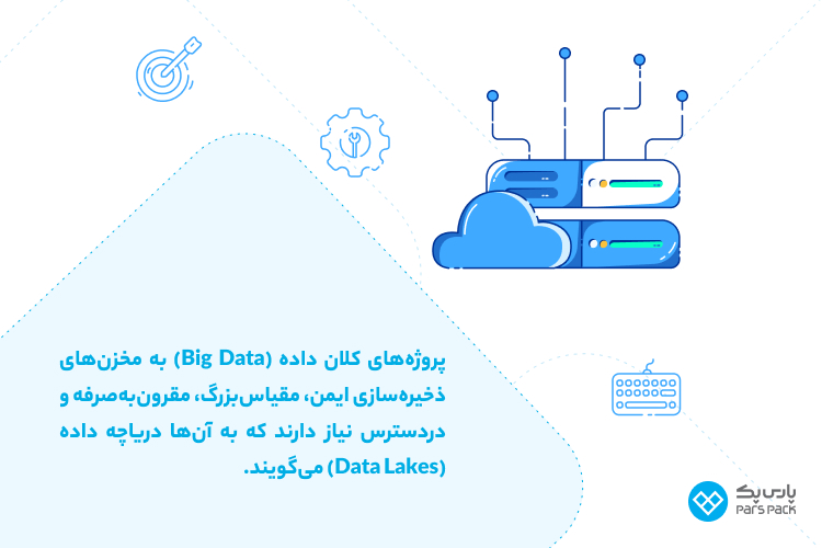 big data در فضای ذخیره سازی ابری چیست؟
