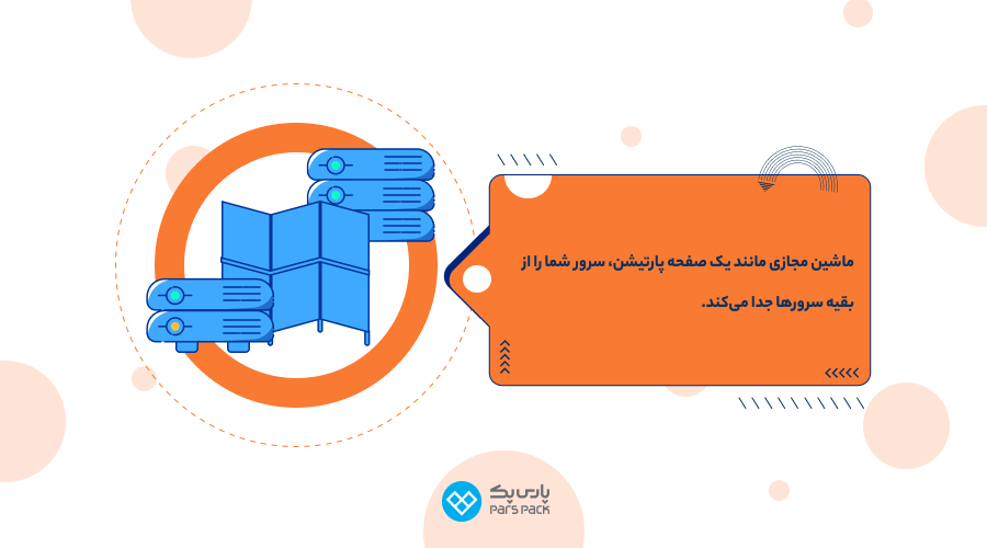 مزایای خرید سرور مجازی خرید بهترین سرور مجازی