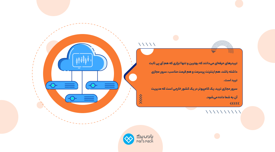 سرور مجازی ترید به درد چه کسانی میخورد؟ خرید سرور مجازی ترید