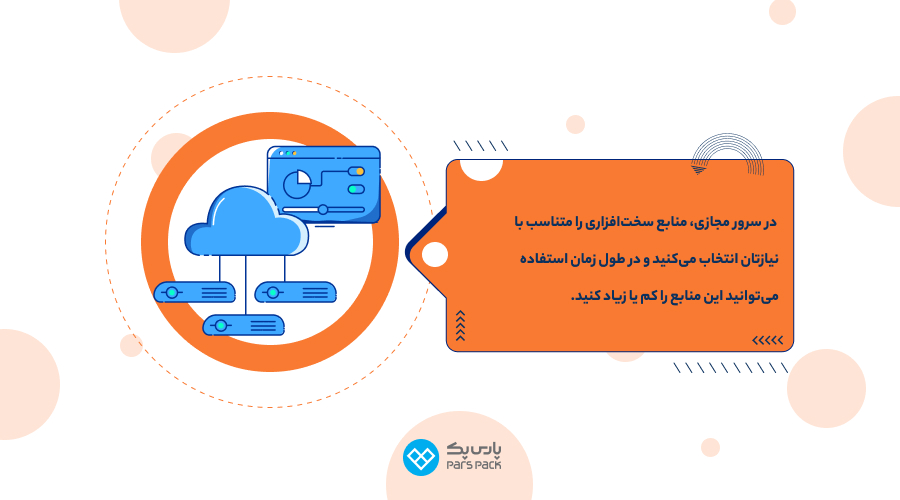 مقیاسپذیری بالای سرور مجازی خرید سرور مجازی ارزان