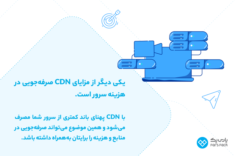 کاربرد و مزایای شبکه توزیع محتوا مزایای استفاده از سی دی ان چیست