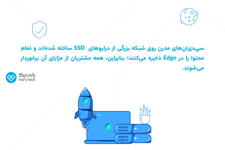 سی دی انهای مدرن یا قدیمی؟ مقایسه Cdn مدرن و قدیمی