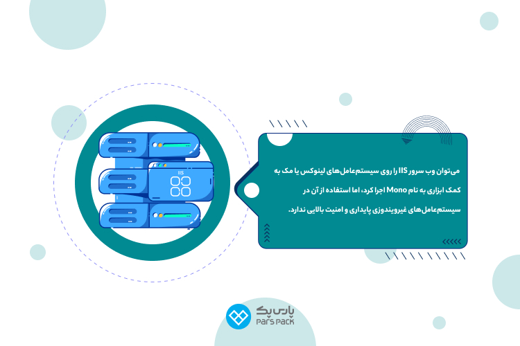 وب سرور IIS چیست؟ وب سرور IIS چیست؟
