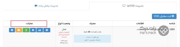خرید iptv