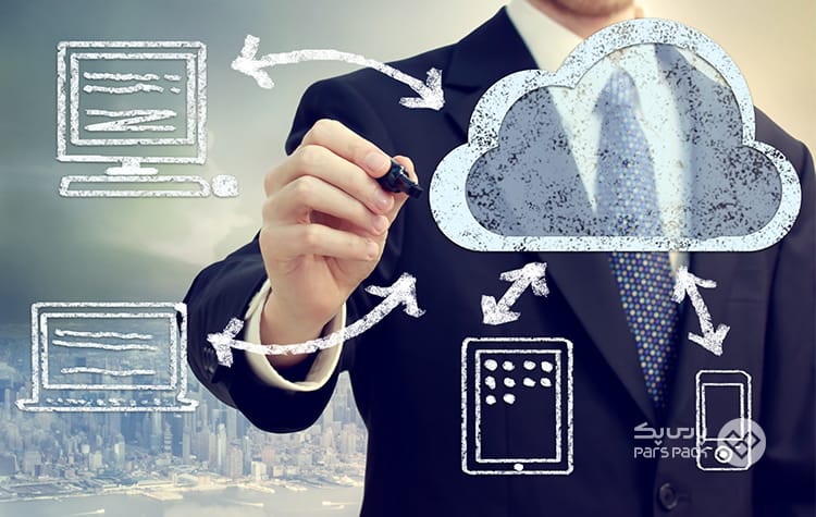 Serverless computing چیست