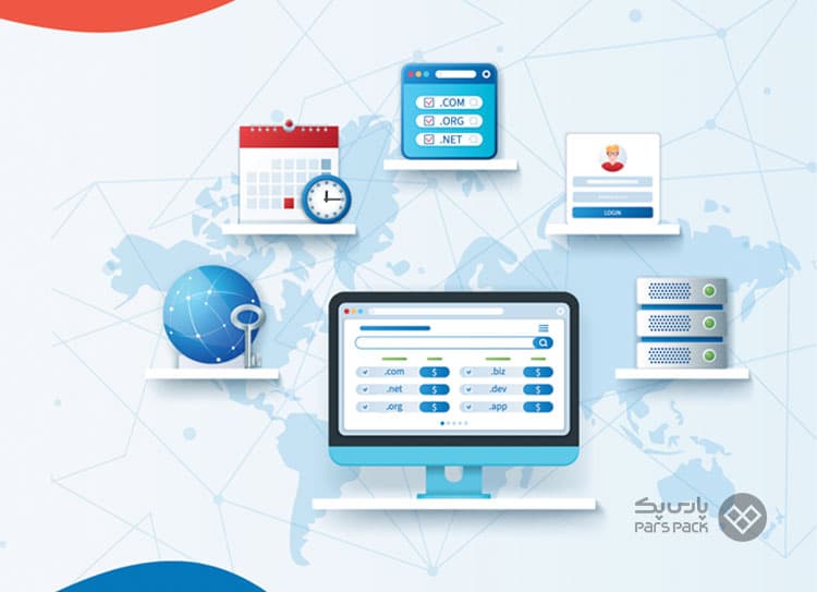 معروفترین پسوند دامنه اینترنتی