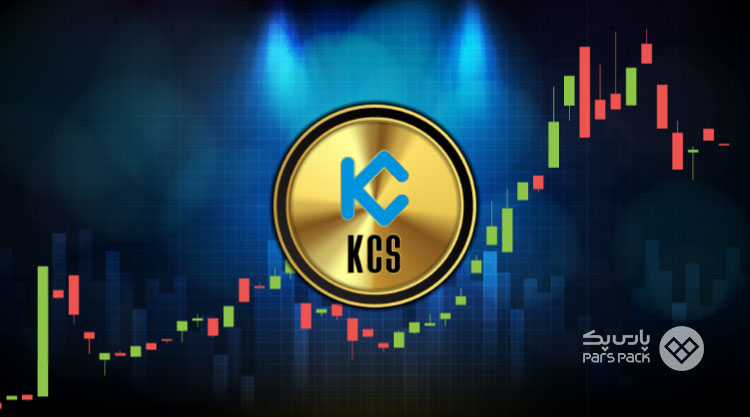 صرافی کوکوین یا کوینکس