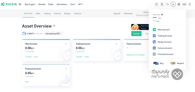 واریز تتر به کوکوین
