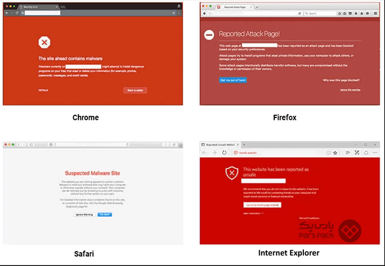 چگونگی رفع پیام Deceptive Site Ahead