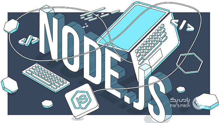 nodejs postgres