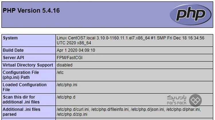 centos nginx install