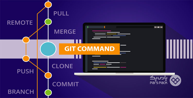 Git reset آموزش