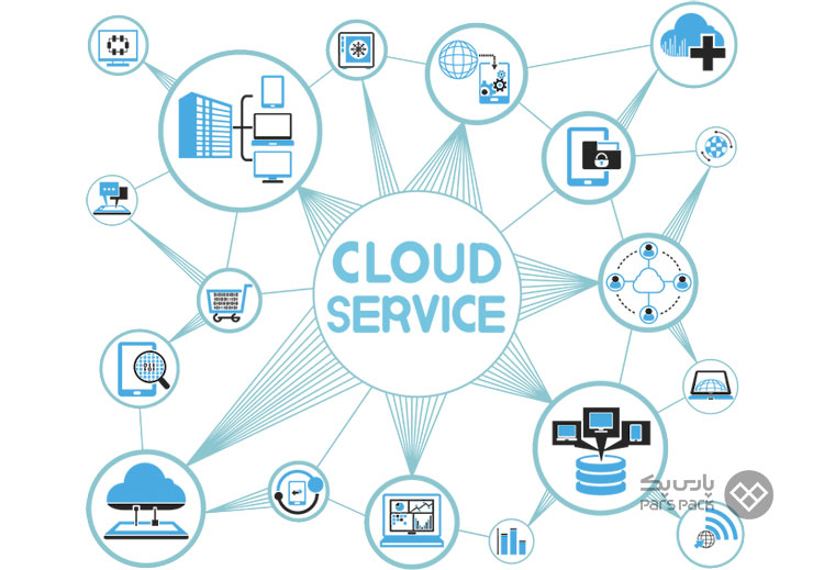  Cloud services چیست؟