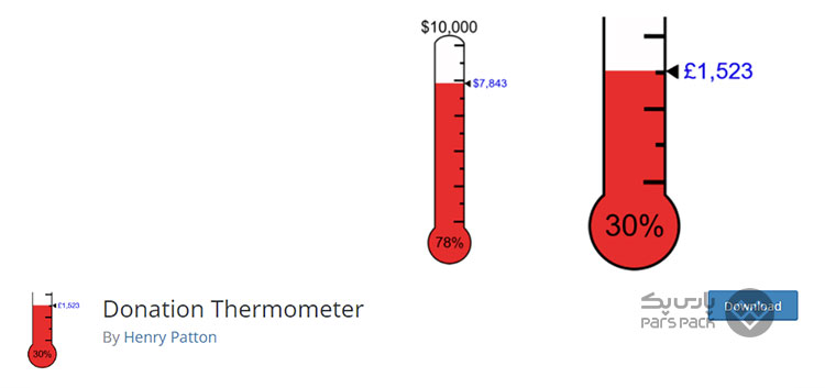 افزونه Donation Thermometer آسیب پذیری های امنیتی افزونه Donation Thermometer