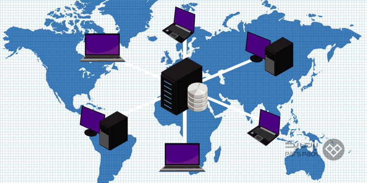 کاربرد telnet چیست؟