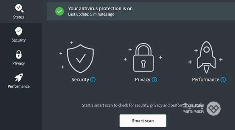 خرید انتی ویروس اویرا