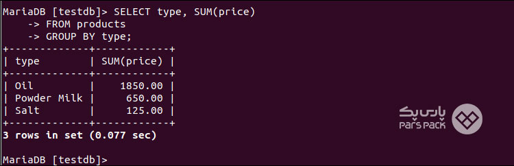 تابه SUM در Mariadb