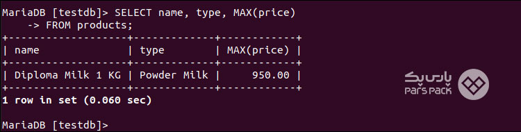 آموزش استفاده از تابع MAX