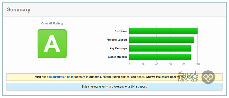 نصب ssl روی apache