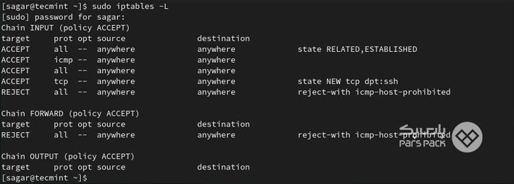 دستورات iptables در لینوکس