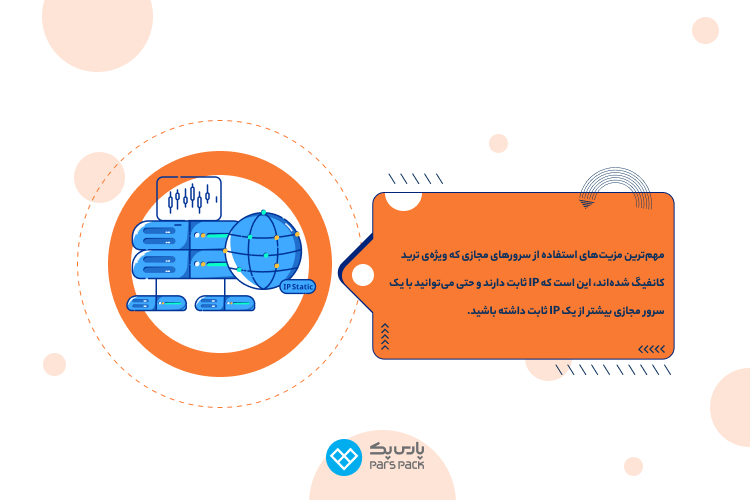 آی پی کدام کشور برای ترید مناسب است؟