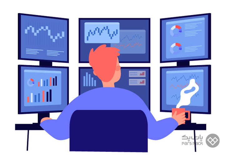 خرید سرور مجازی فارکس