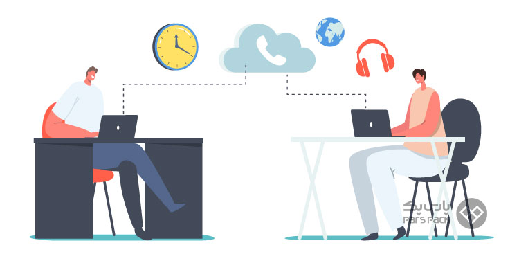 راه اندازی سیستم voip