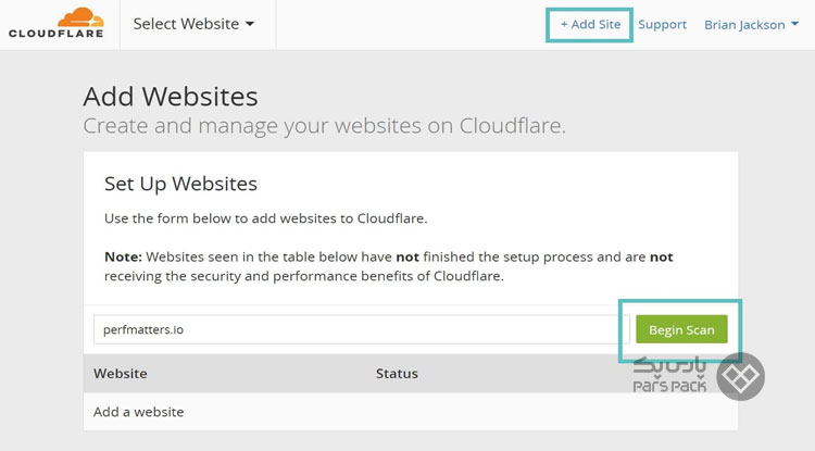 تنظیم cloudflare