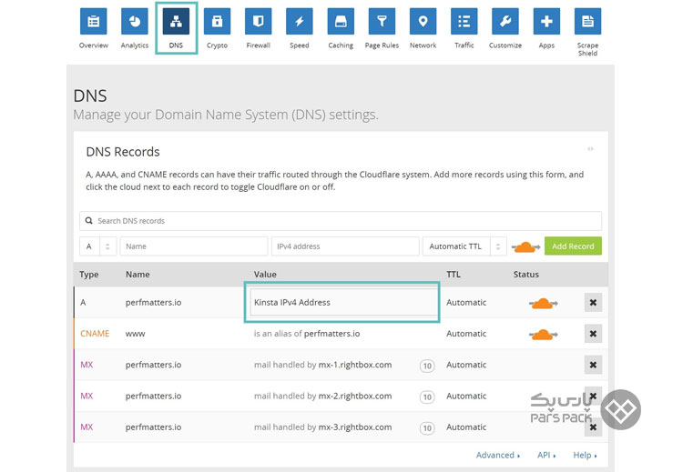 تنظیم dns cloudflare