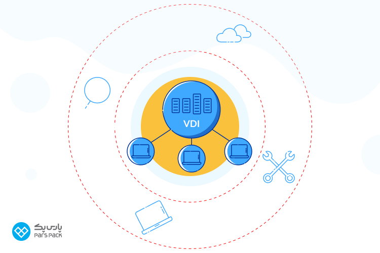 VDI چیست؟