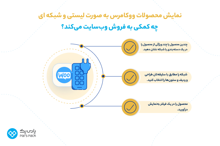 مزایای نمایش محصولات ووکامرس به صورت لیستی و شبکه ای برای فروش محصولات سایت افزونه نمایش لیستی و شبکه ای محصولات ووکامرس