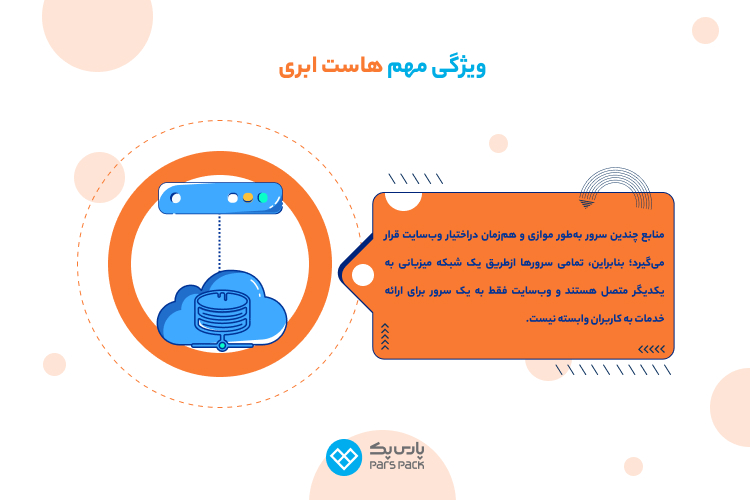 معرفی هاست ابری تفاوت هاست ابری با هاست اشتراکی