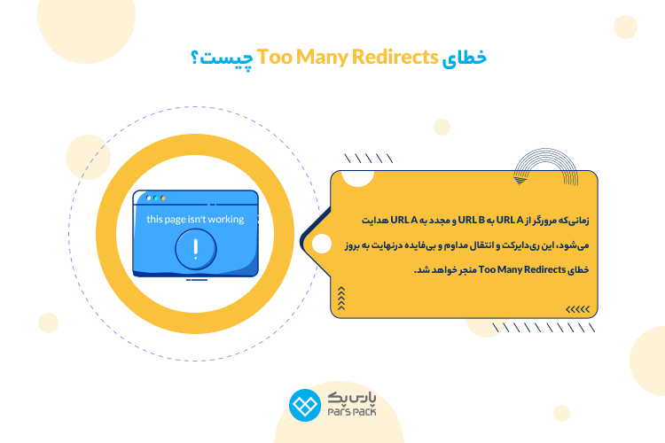ارور Too Many Redirects در وردپرس خطای Too Many Redirect چیست؟