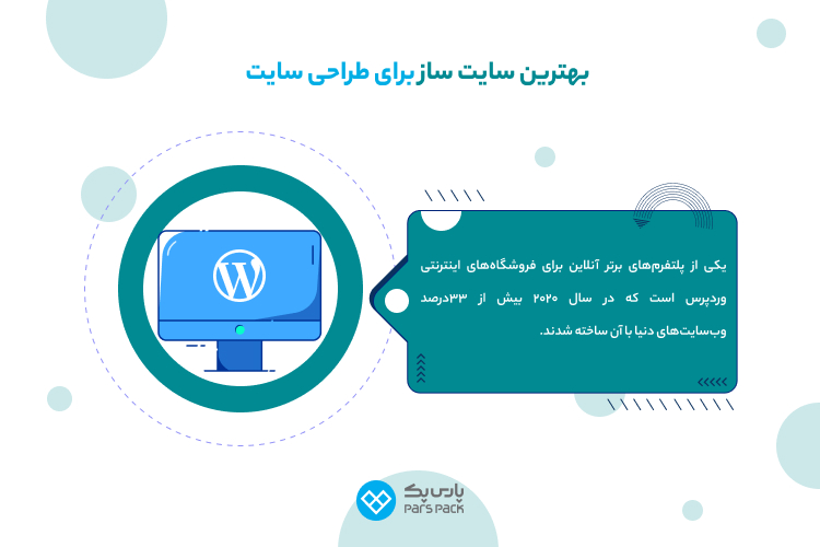 تفاوت طراحی سایت با سایت سایز و برنامه نویسی