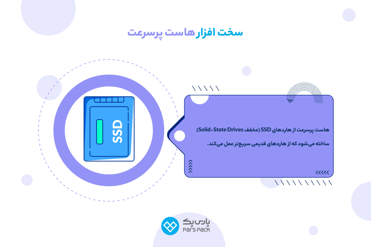 کیفیت سختافزار هاست پرسرعت ویژگی هاست پرسرعت و ارزان