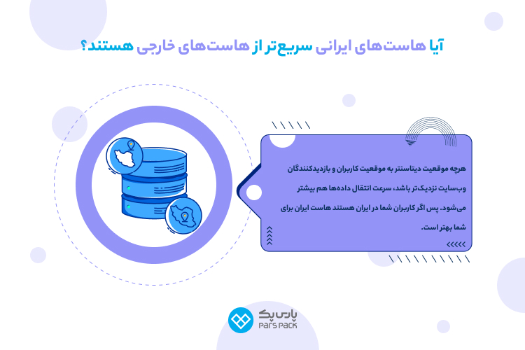 آیا هاستهای ایرانی سریعتر از هاستهای خارجی هستند؟ خرید هاست پرسرعت ارزان