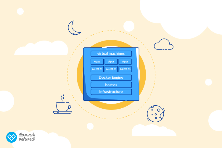 ماشین مجازی VMware چیست؟ بهترین ماشین مجازی
