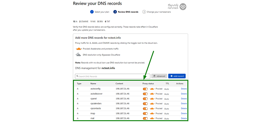 تغییر وضعیت پروکسی در کلودفلر دی ان اس Cloudflare