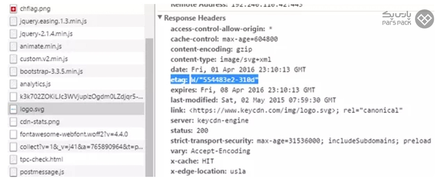 دستورالعمل Cache-Control: No-Cache استفاده از Cache-Control