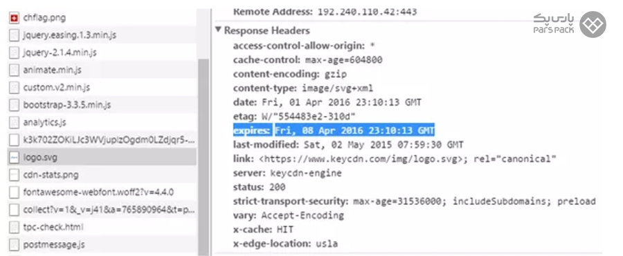 پارامتر Expires کش کنترل هدر Cache Control