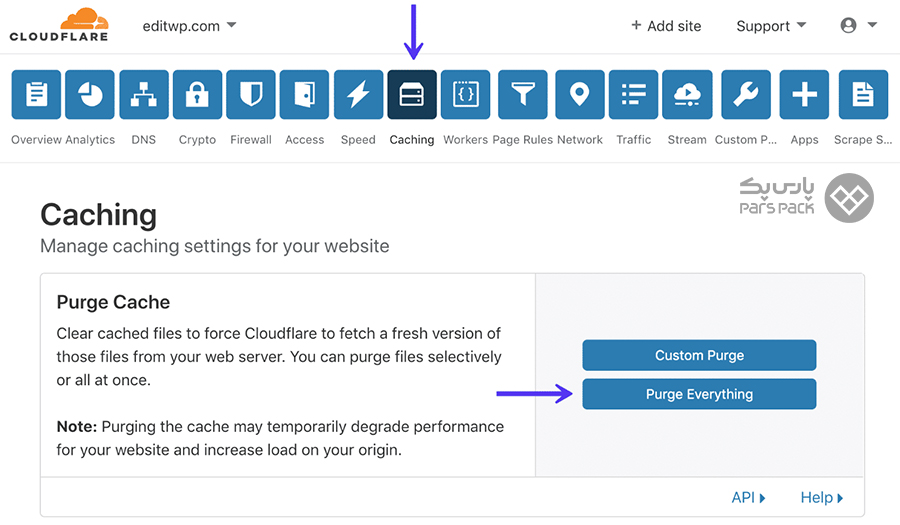 پیکربندی تنظیمات Caching در کلودفلر آموزش تنظیمات Caching در کلودفلر