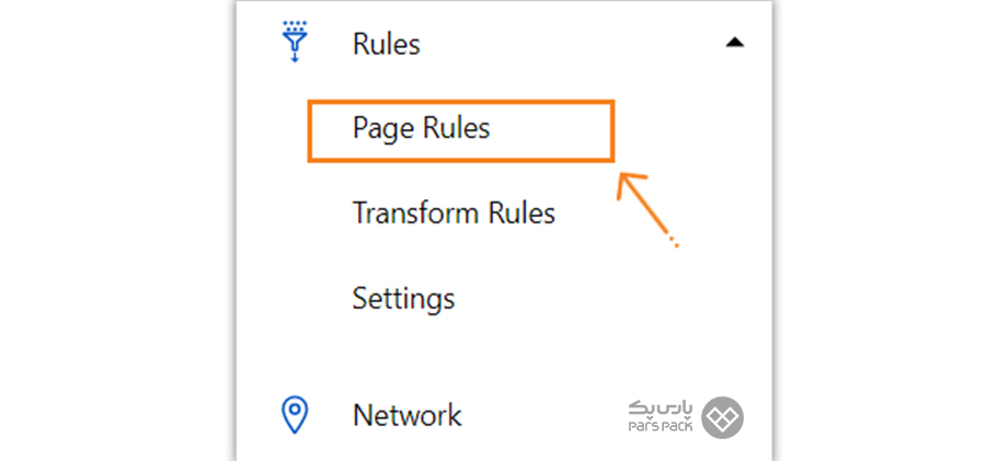 وارد داشبورد کلودفلر شوید و Page Rules را انتخاب کنید نحوه ایجاد Page Rules در کلودفلر