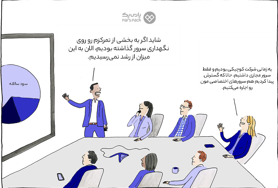 سرور مجازی یا سرور فیزیکی