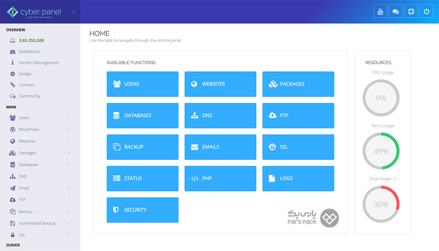 ویژگی‌ های Cyberpanel